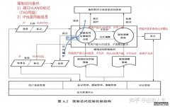 认清词元属性警惕“囤词元能暴富”骗局（2026·