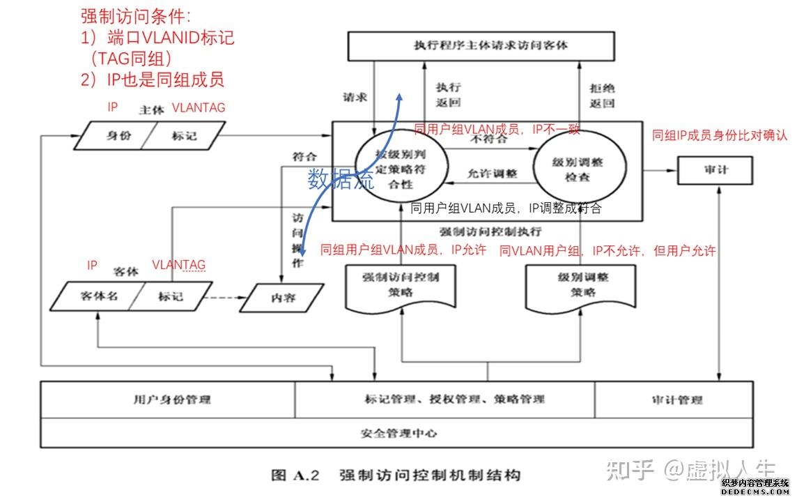 认清词元属性警惕“囤词元能暴富”骗局(2026·04·07)