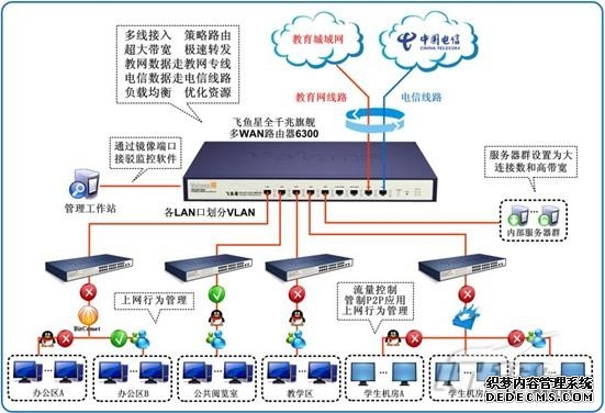 资讯中心:投影仪--快科技--科技改变未来